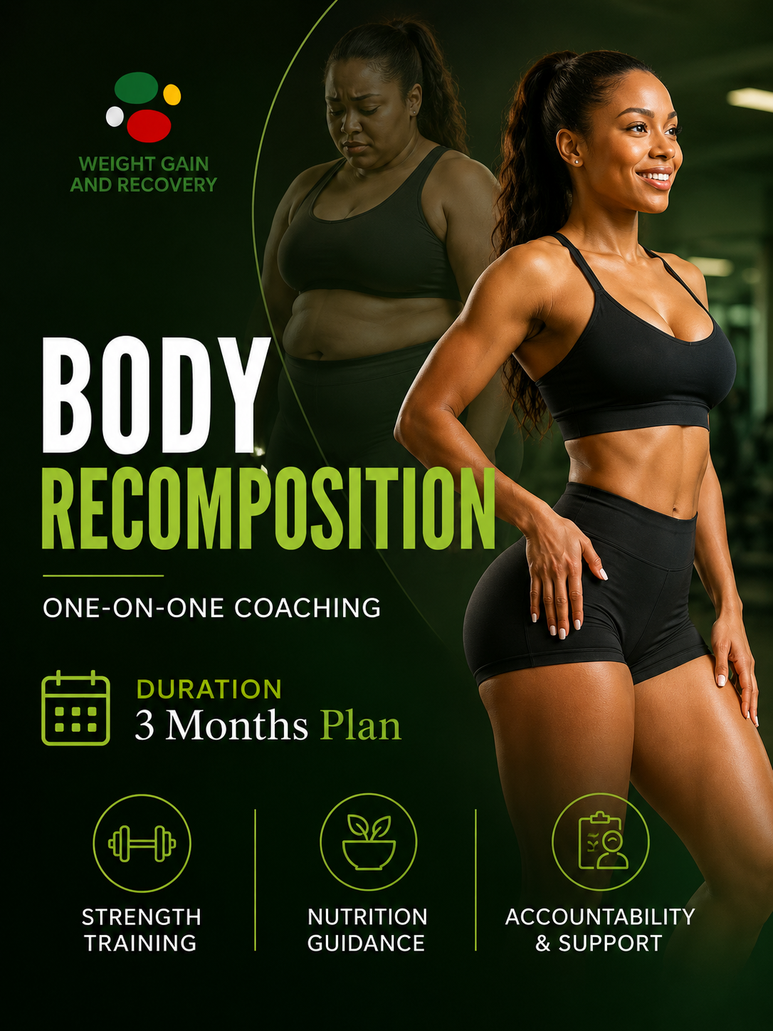 Body Recomposition Program