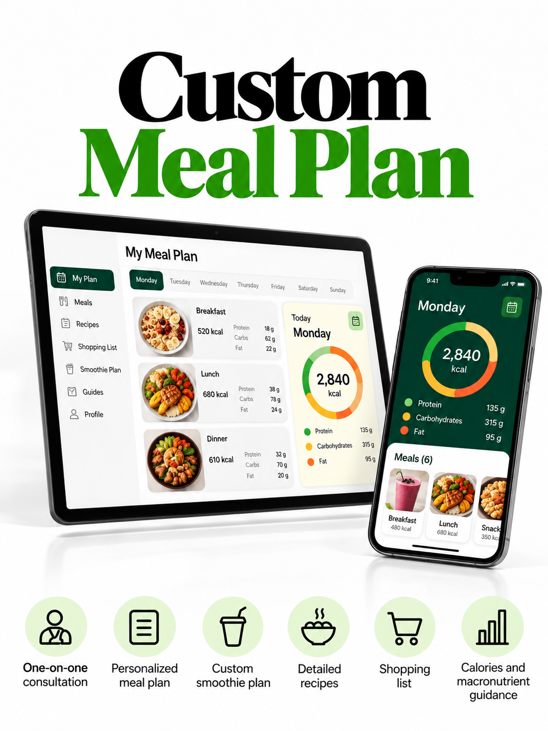 Personalised Meal Plan
